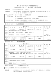 第 51 回―2008 年紙パルプ技術協会年次大会