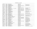 会員名簿（2016年3月現在）