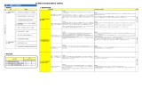 資料3 第2期横浜市地域福祉保健計画 最終評価