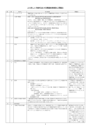 より詳しいTMPCLOの労働協約案要約と問題点