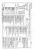 第71回 衆議院 物価問題等に関する特別委員会 昭和48年5月31日 第13