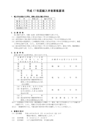 平成 17 年度編入学者募集要項