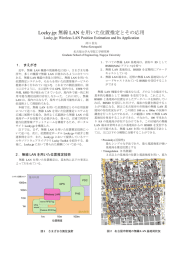 Locky.jp:無線 LAN を用いた位置推定とその応用