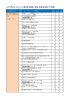 （案）順位づけ結果(PDF文書)