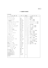 AV設備保守作業項目