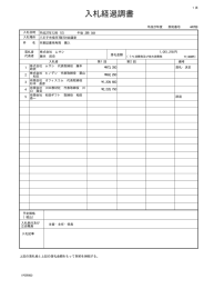 入札経過調書 卒業証書用角筒 購入