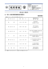 週間情報 - 全国消防長会