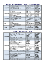 第61回 青少年読書感想文全国コンクール課題図書 山梨県 夏休み