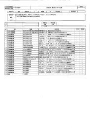 1級自動車整備科シラバス