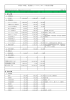 平成24年度 社団法人ハーモニィカレッジ収支予算書