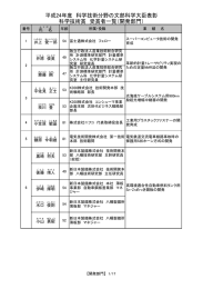 平成24年度 科学技術分野の文部科学大臣表彰 科学技術