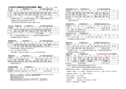 12月の外来担当医師のご案内