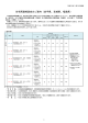 住宅再建相談会のご案内