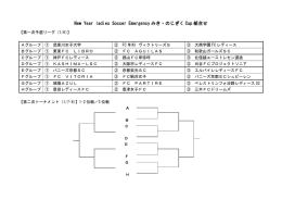 New Year ladies Soccer Emergency みき・のじぎく Cup 組合せ