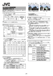 GY-HM200 取扱説明書 追加変更のお知らせ