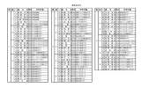 2015 西日本ジュニア送付用選手名簿PDF