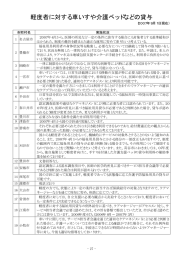 軽度者に対する車いすや介護ベッドなどの貸与