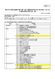 における 予選会免除対象大会一覧