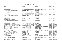 テーマ「ジェンダー」