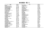 参加施設一覧（1）