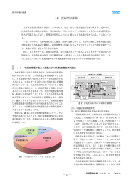 水処理用設備 - 日新電機株式会社