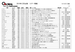 2014年12月出発 ツアー情報 - 株式会社 グローバル ユース ビューロー