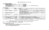 別紙 IFOAMイタリアツアーオプション IFOAM世界大会参加費