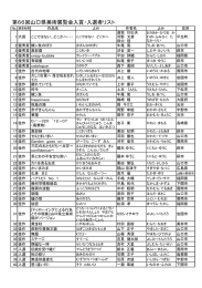 審査結果（PDF 345KB）