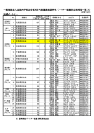 地域パートナー 一般社団法人法政大学校友会第1回代表議員総選挙各