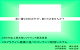 メタプラグイン機構に基づくコンテンツ管理システム