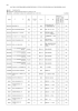 公共工事の入札及び契約の適正化の促進に関する法律 第7条