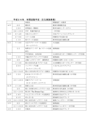 平成26年 年間活動予定（主な実施事業）