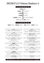 GP-E125/NEO 250・Ⅲ