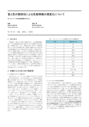 音と色の関係性による色聴情報の視覚化について