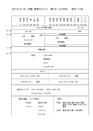 2016・2・18 沖縄 春季キャンプ 第4クール3日目 投手・17名