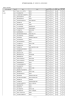 専門実践教育訓練指定講座一覧