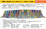 大阪府「道の駅」のシンボルとして 『のぼり』を作成