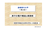 原子の電子構造と周期律 原子の電子構造と周期律