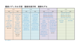 健康メディカル学部 健康栄養学科 履修モデル