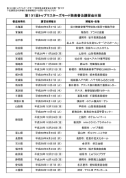 第101回トップマスターズモード発表普及講習会日程