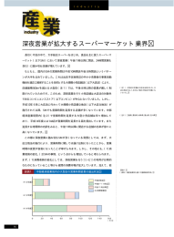 深夜営業が拡大するスーパーマーケット業界