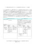 ヨード造影剤（尿路・血管用）とビグアナイド系糖尿病薬との併用注意