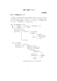 「痛快！憲法学」まとめ 小室直樹著