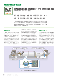 世界最高密度の超多心高密度光ケーブル