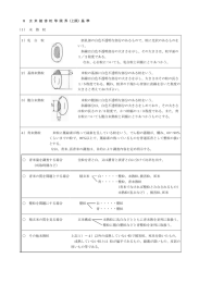 玄米被害粒等限界（上限）基準