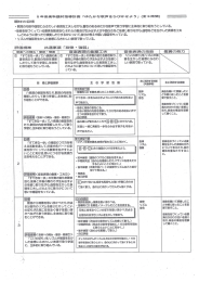 5年音楽科題材指導計画 「ゆたかな歌声をひびかせようュ (全3時間