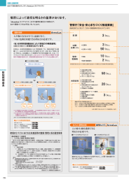 場所によって適切な明るさの基準があります。