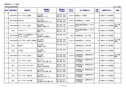 共同生活援助（PDF形式）