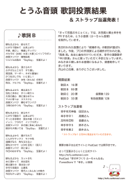 とうふ音頭 歌詞投票結果 - さって豆富ぷろじぇくと ふ〜ちゃん公式サイト