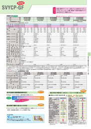 SVYCP-GF